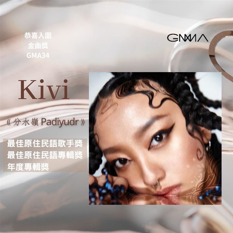  Kivi 